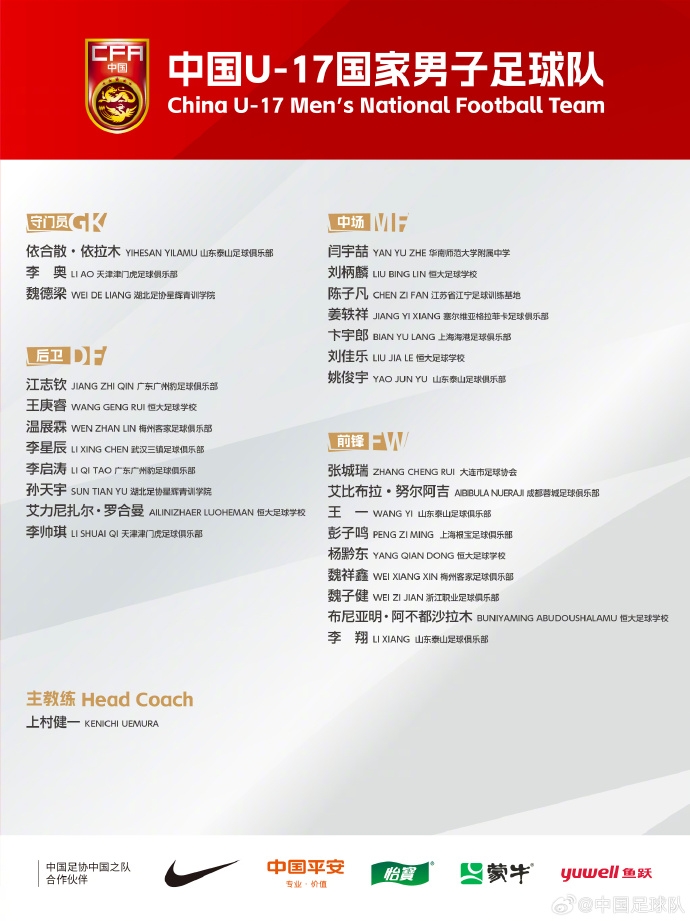 備戰(zhàn)U17亞洲杯！U17國足名單：艾比布拉領(lǐng)銜，恒大足校6人入選